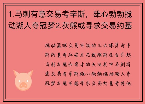 1.马刺有意交易考辛斯，雄心勃勃搅动湖人夺冠梦2.灰熊或寻求交易约基奇，潜在目标封面球星3.奇才或关注安东尼戴维斯，迎来更具统治力内线球员